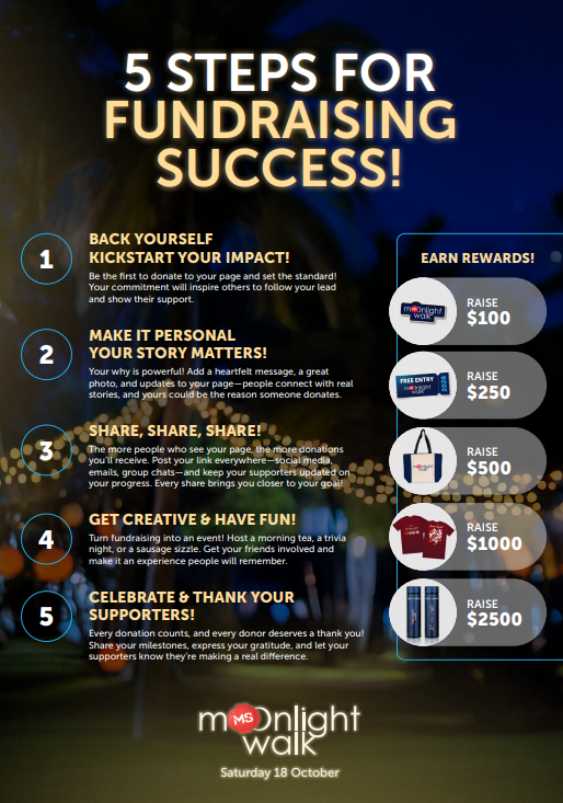2025 Fundraising Tips