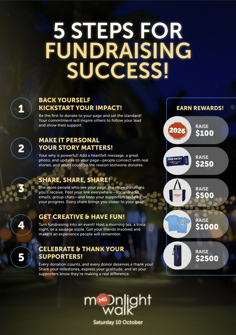 2026 Fundraising Tips